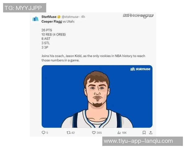 网友热议弗拉格数据刷子身份詹姆斯前29场表现是否也属刷子行为