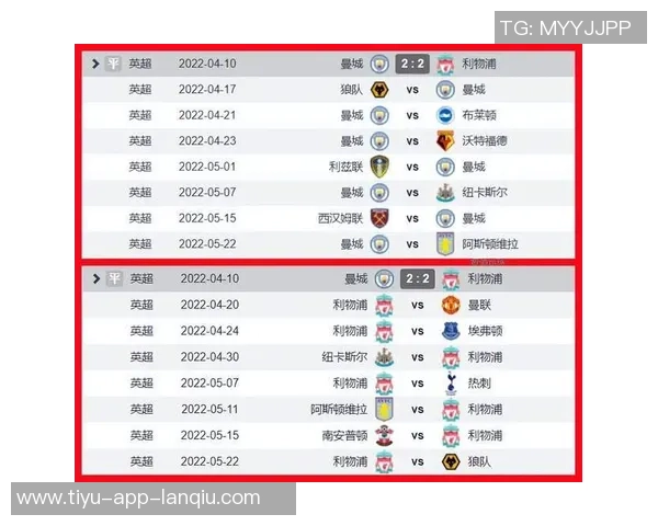 英超降级赔率分析：狼队高居榜首桑德兰曼城热刺同列前十